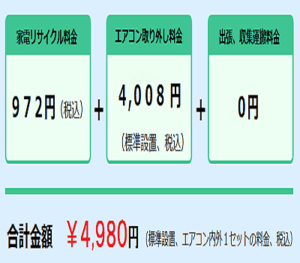 エアコン処分料金