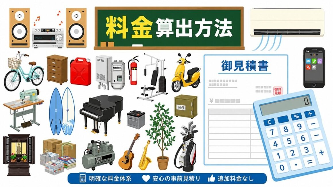 東京都武蔵野市の不用品回収・遺品整理・実家の片付け・空き家整理業者で片付け者の料金算出方法のヘッダーバナー