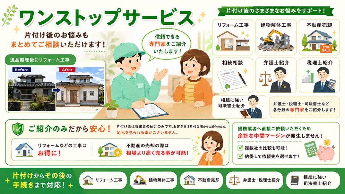 遺品整理・生前整理・実家片付け・空き家整理後などにワンストップ「リフォーム・解体工事・不動産の売却・士業の紹介」でお手伝いのイラスト