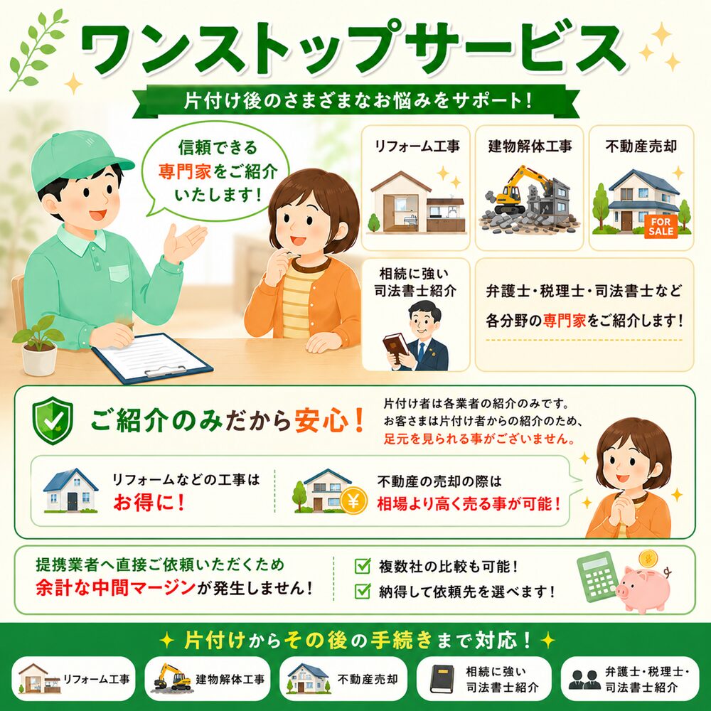 武蔵野市の遺品整理・生前整理・実家片付け・空き家整理後などにワンストップ「リフォーム・解体工事・不動産の売却・士業の紹介」でお手伝いの正方形のイラスト