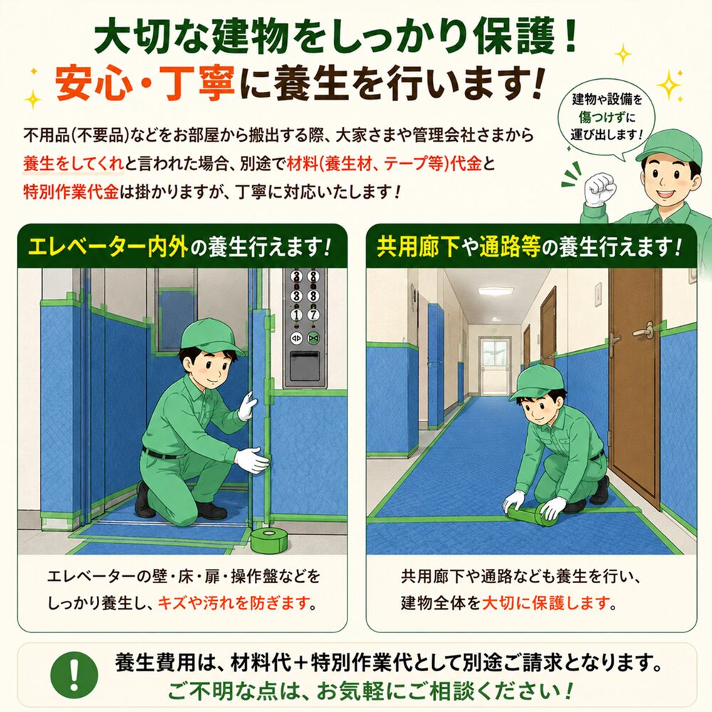 東京都内や武蔵野市の不用品回収・遺品整理業者で片付け者のエレベーターや廊下の養生のイラスト