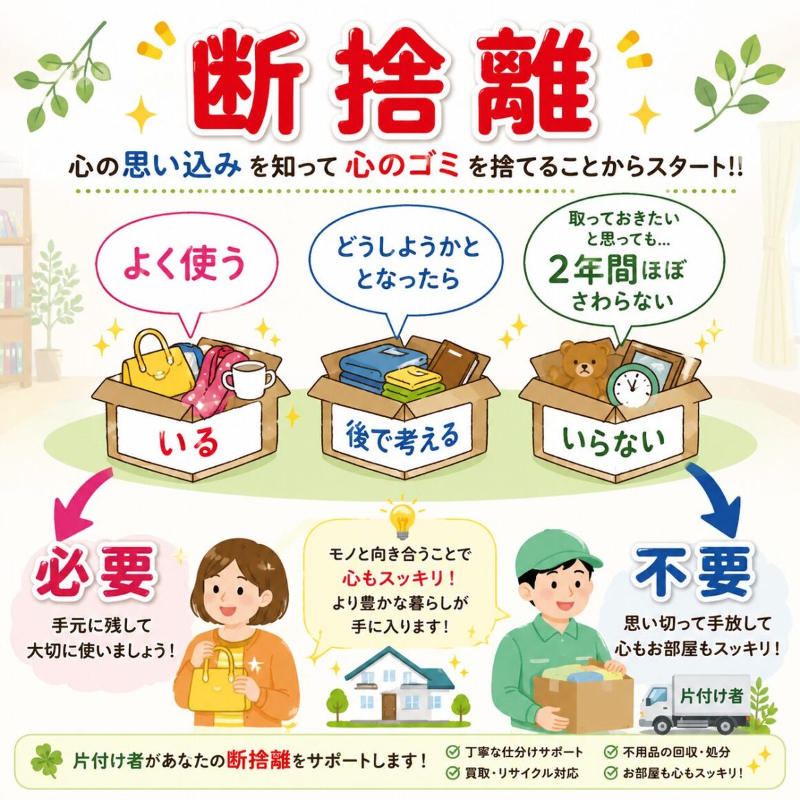 東京都内や武蔵野市の不用品回収・遺品整理・実家の片付け・空き家整理業者で片付け者の断捨離サポートのイラスト