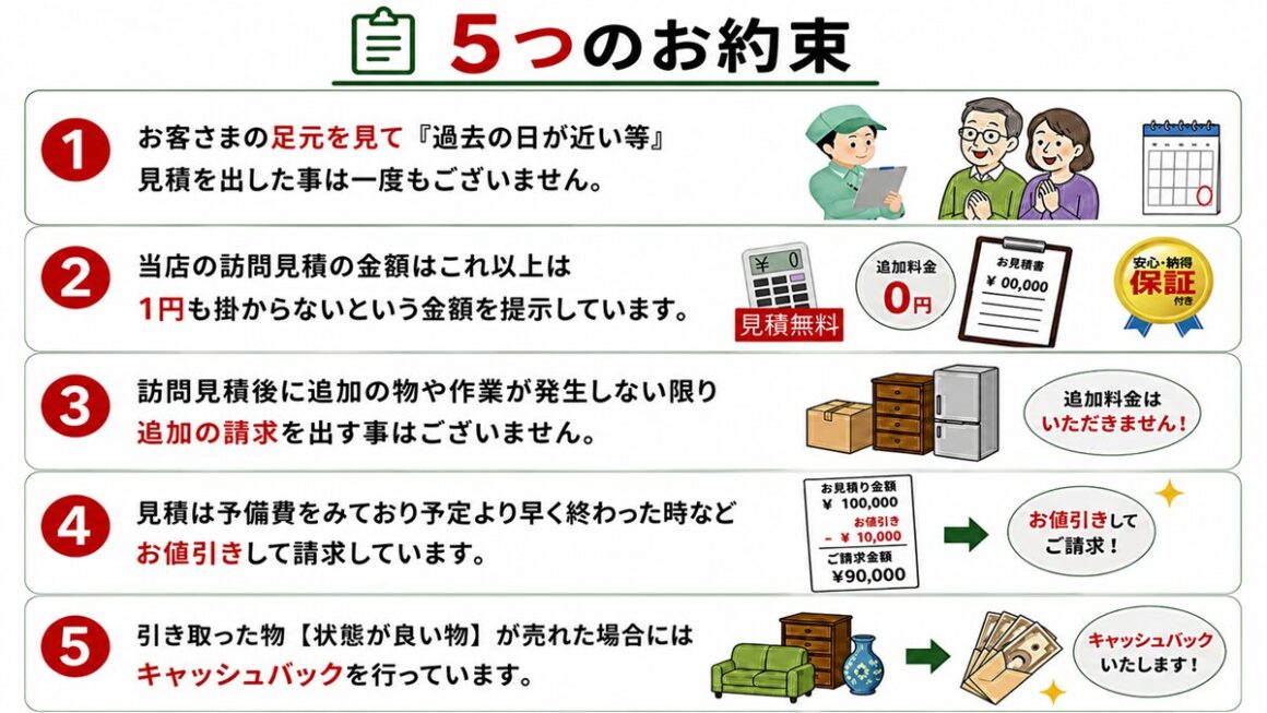東京都武蔵野市の不用品回収・遺品整理業者で片付け者の５つの約束のイラスト