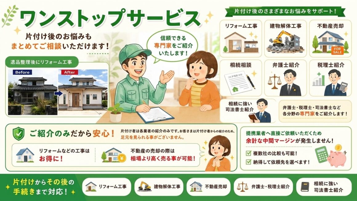 東京で不用品回収・生前整理「終活」・断捨離・遺品整理・実家片付け・空き家整理後にリフォーム工事・解体工事・不動産の売却のお手伝い、片付け者のワンストップサービスのヘッダー画像