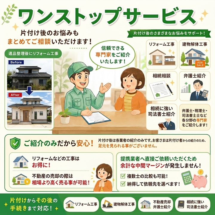 東京で不用品回収・生前整理「終活」・断捨離・遺品整理・実家片付け・空き家整理後にリフォーム工事・解体工事・不動産の売却のお手伝い、片付け者のワンストップサービスのサムネイル画像