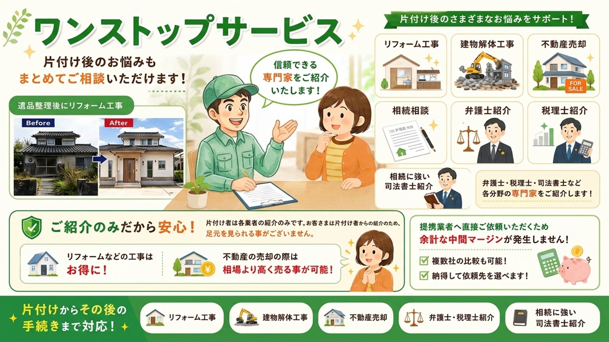 東京で不用品回収・生前整理「終活」・断捨離・遺品整理・実家片付け・空き家整理後にリフォーム工事・解体工事・不動産の売却のお手伝い、片付け者のワンストップサービスのヘッダー画像