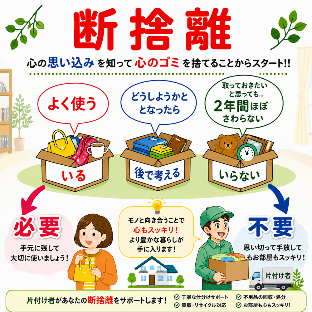 東京の不用品回収・生前整理「終活」・断捨離・遺品整理・実家の片付け・空き家整理業者で片付け者の断捨離のイラスト画像