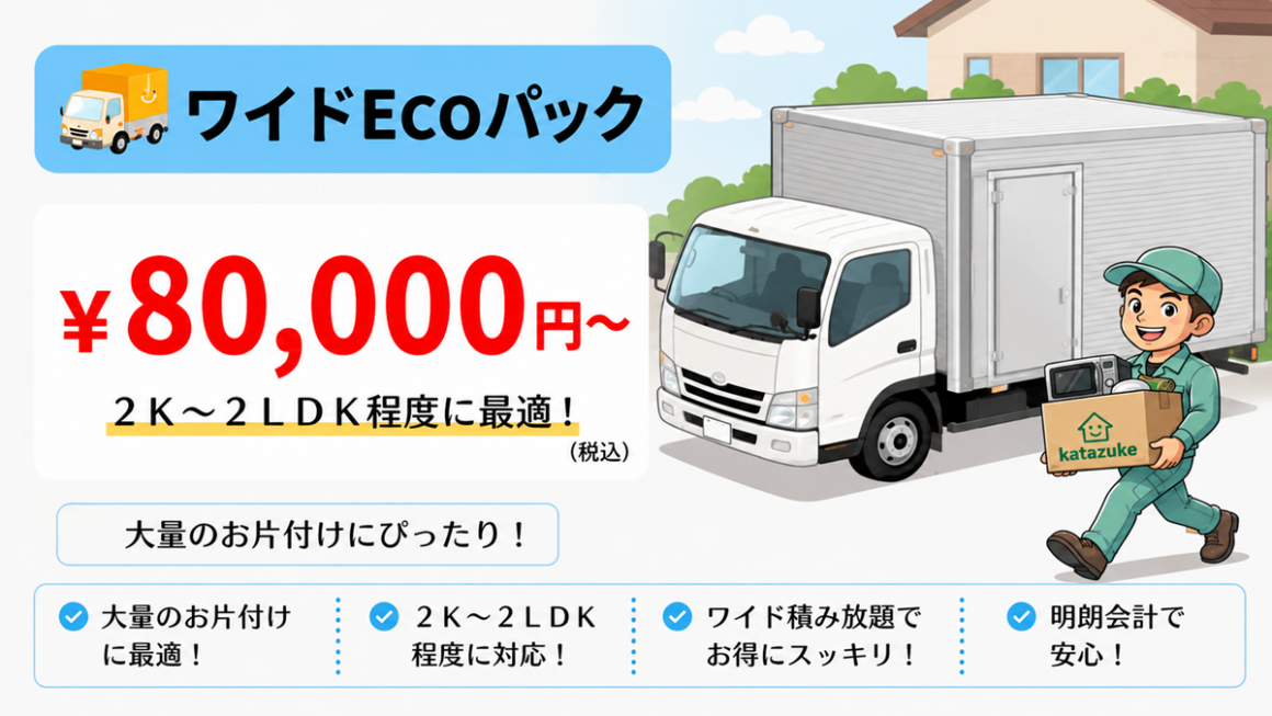 東京の不用品回収・生前整理「終活」・断捨離・遺品整理・実家の片付け・空き家整理業者で片付け者のワイドECOパックのバナー
