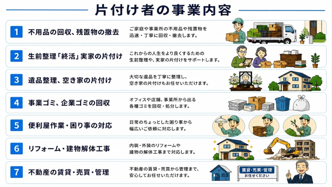 東京の不用品回収・生前整理「終活」・遺品整理・実家の片付け・空き家整理業者で片付け者の事業内容のイラスト