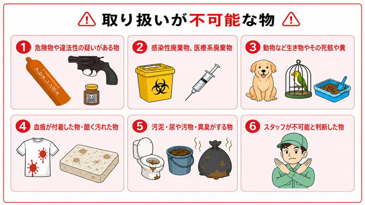 東京の不用品回収・生前整理「終活」・遺品整理・実家の片付け・空き家整理業者で片付け者の取り扱い不可能な物のイラスト