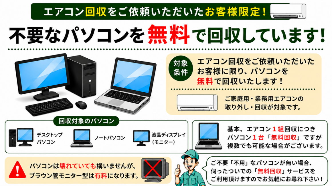 東京のエアコン回収・エアコン取外し・エアコン処分・エアコン撤去業者で片付け者の不要パソコン無料回収のイラスト