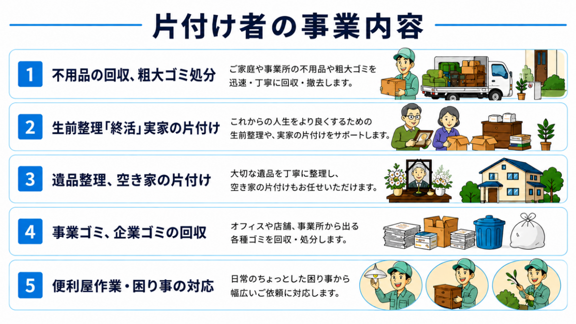 東京の不用品回収・粗大ゴミ処分・生前整理「終活」・実家の片付け・遺品整理・空き家整理業者で片付け者の事業内容のイラスト