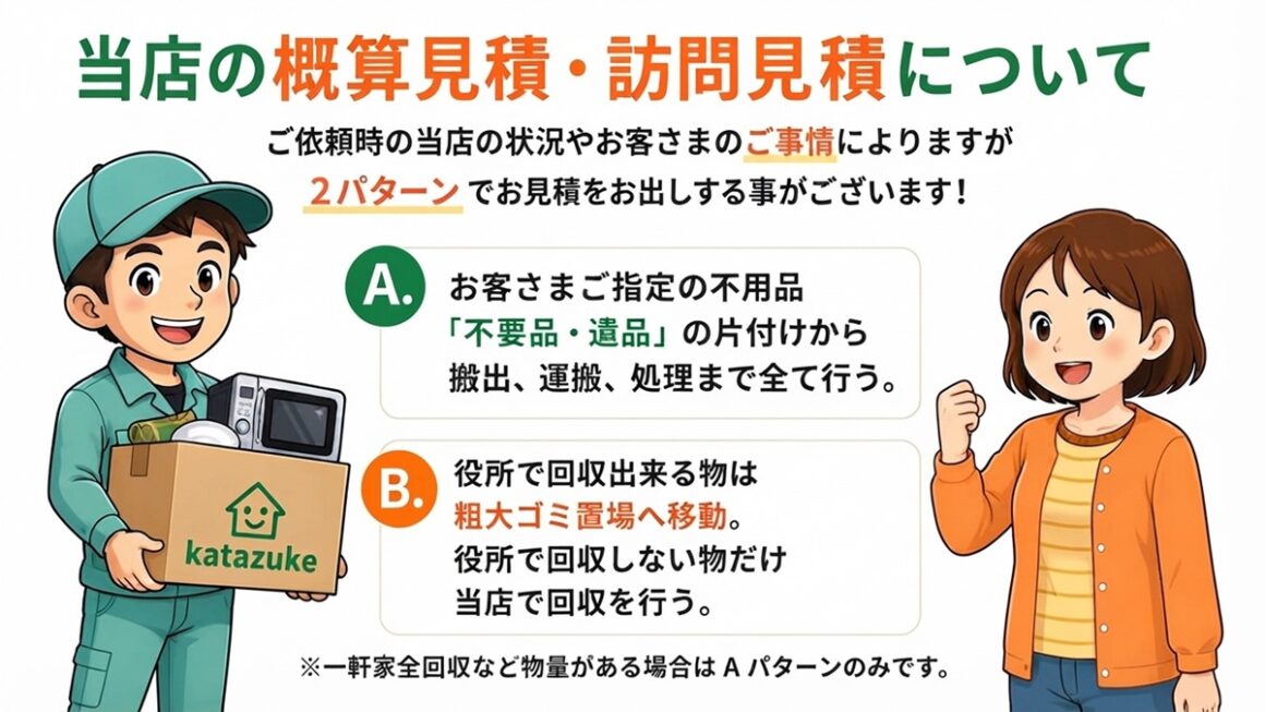 東京の不用品回収・粗大ゴミ処分・生前整理「終活」・実家の片付け・遺品整理・空き家整理業者で片付け者の見積２パターンのイラスト